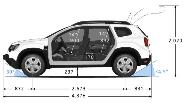 Renault Duster - Dimensiones