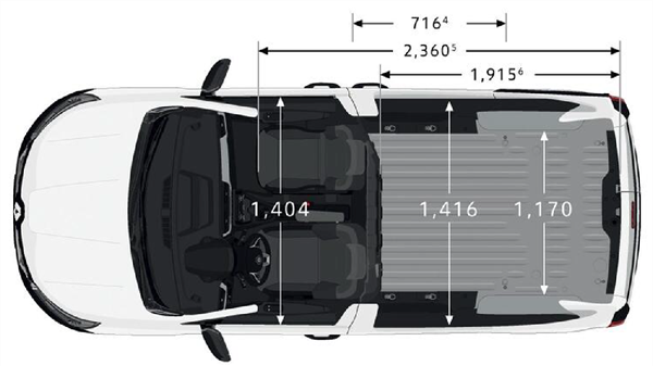 Dimensiones Renault Express Van