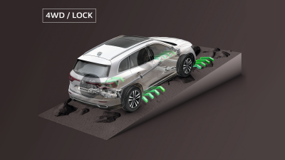 4WD LOCK KOLEOS